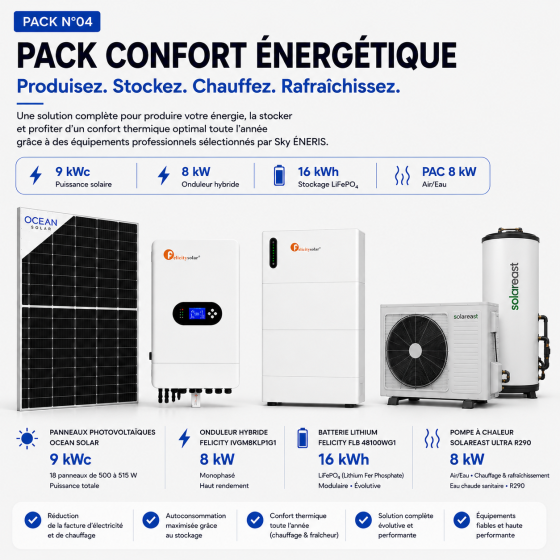 Pack Confort Énergétique